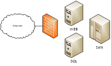 clip_image008 clip_image008